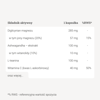 Panaseus – Równowaga Kortyzolu – 50 kaps.