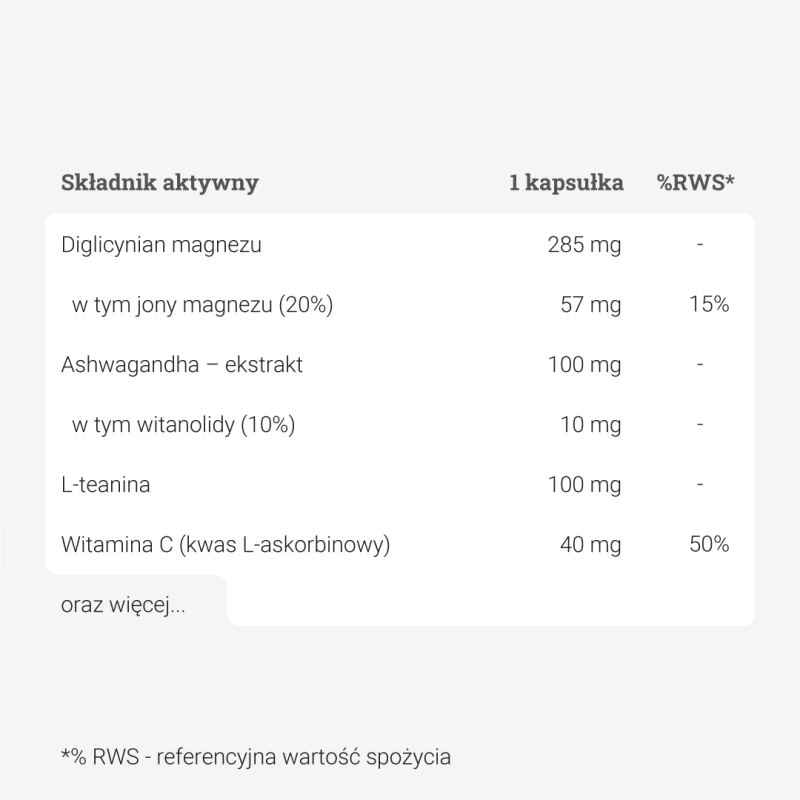 Równowaga Kortyzolu – 50 kaps.
