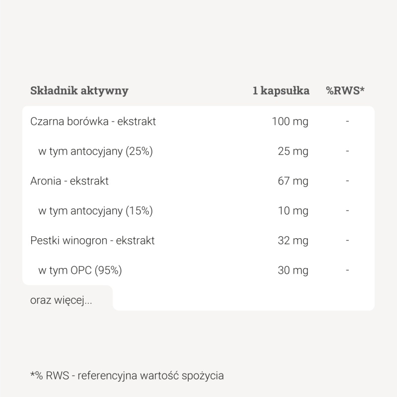 Sokoli Wzrok - 50 kaps.
