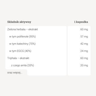 Talia osy - 50 kapsułek - Panaseus