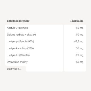 Panaseus - Termogeneza - 50 kaps.