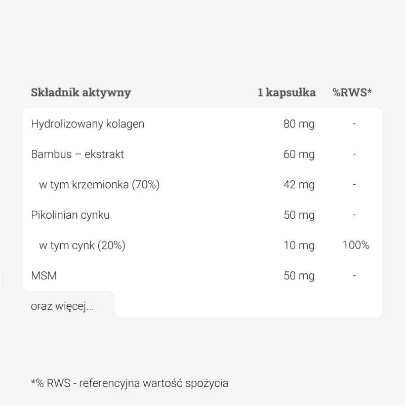 Włosy Skóra Paznokcie – 50 kaps. Włosy Skóra Paznokcie – 50 kaps.