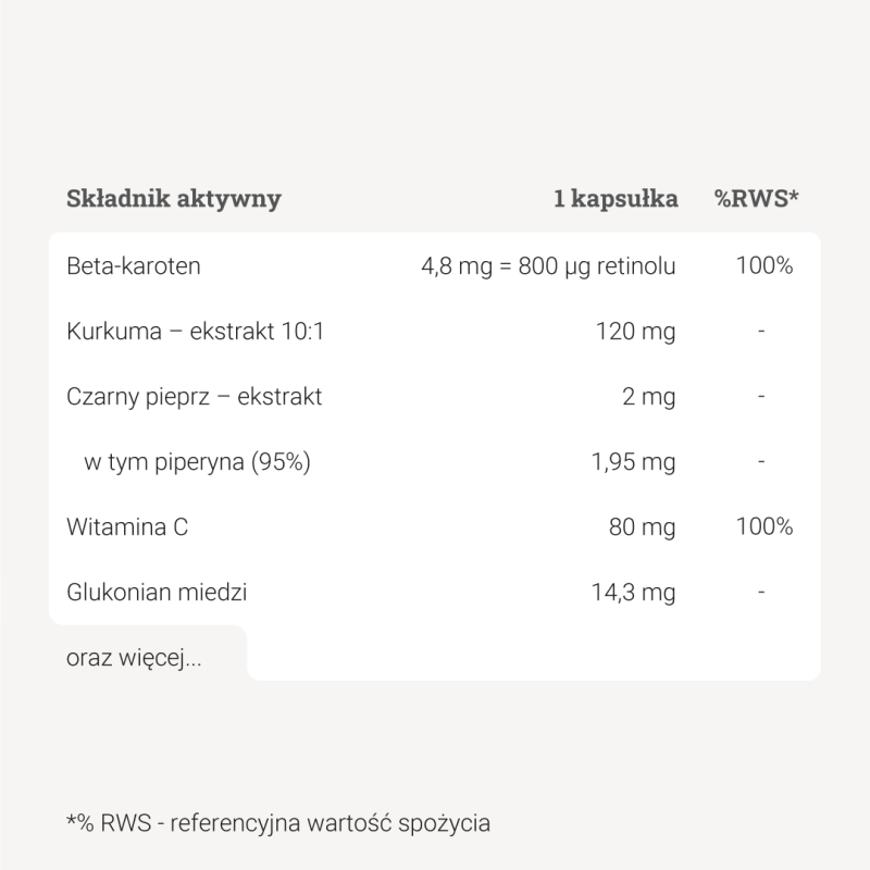 Zdrowa Opalenizna – 50 kaps.