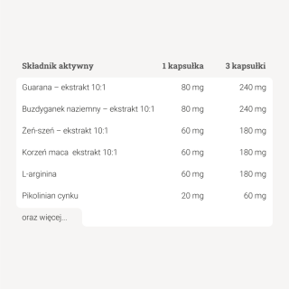 Desire Labs® (soft) - Erect power™ - 90 kapsułek