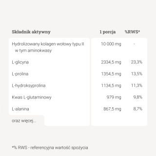 Kolagen typu II – 300 g