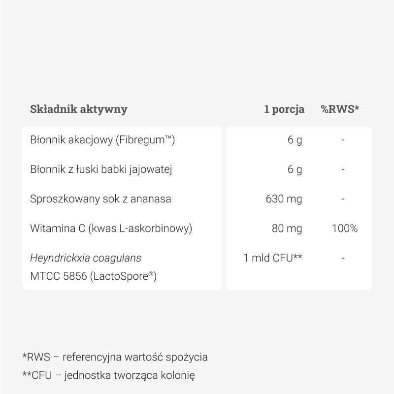 Błonnik Duo – 300 g